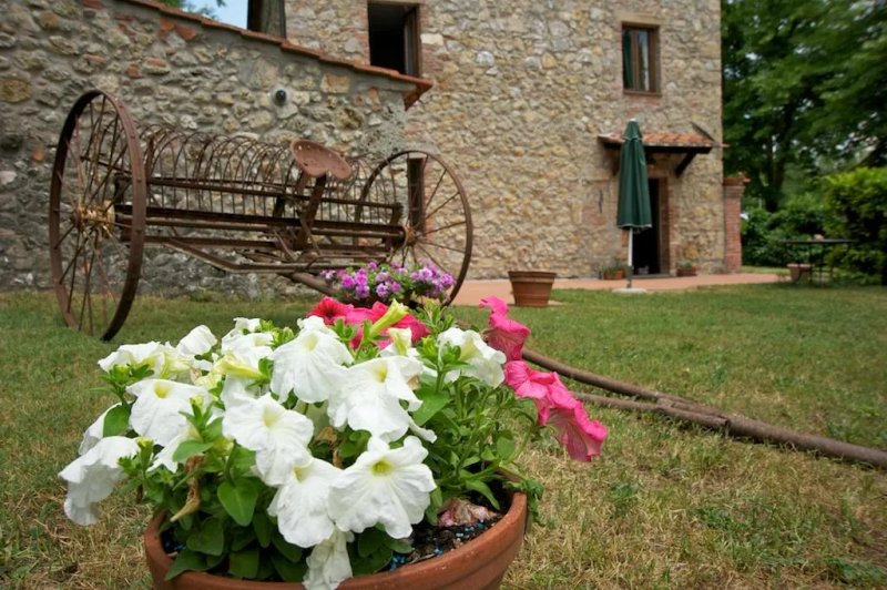 Gabellino Di Sotto