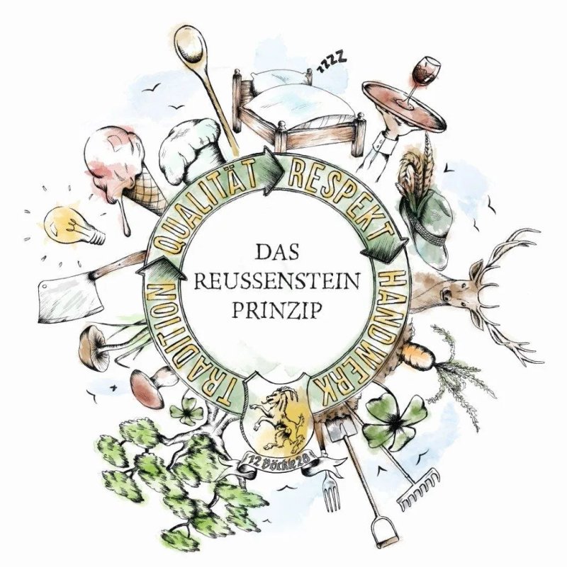 Restaurant Reussenstein