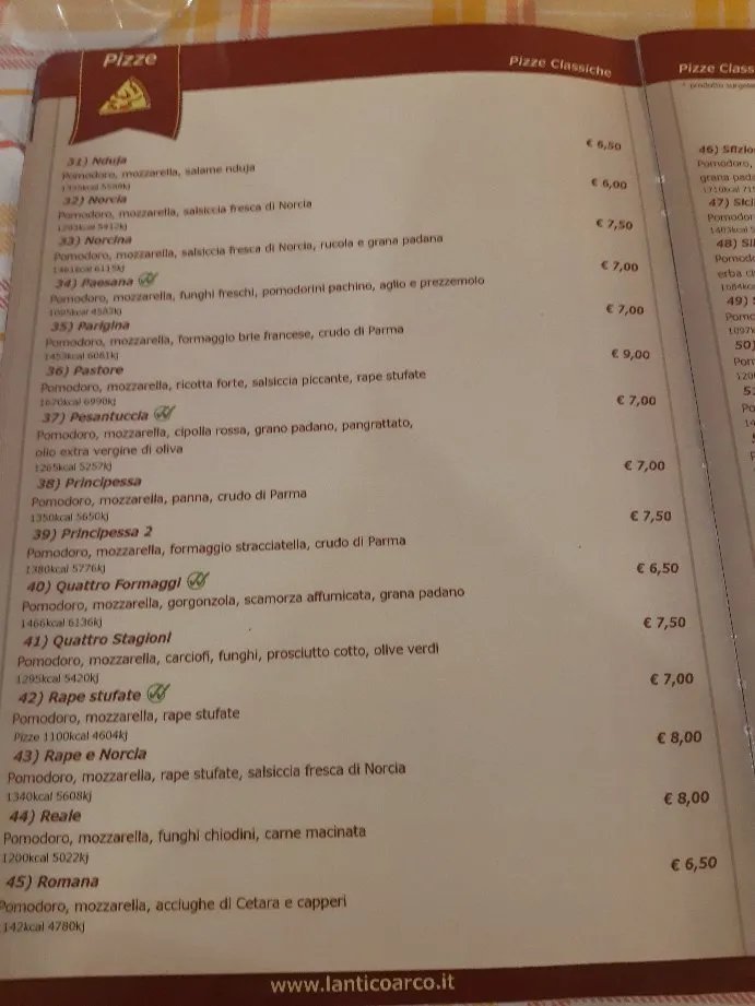 L'Antico Arco