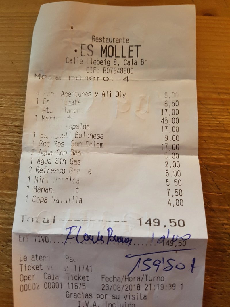Es Mollet