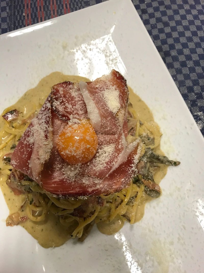 Made In Italy