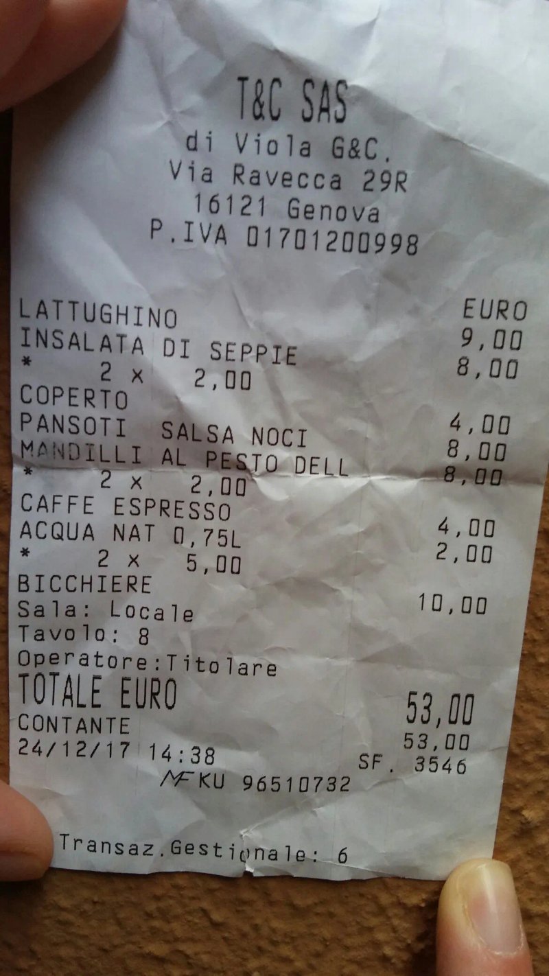Antica Osteria Ravecca
