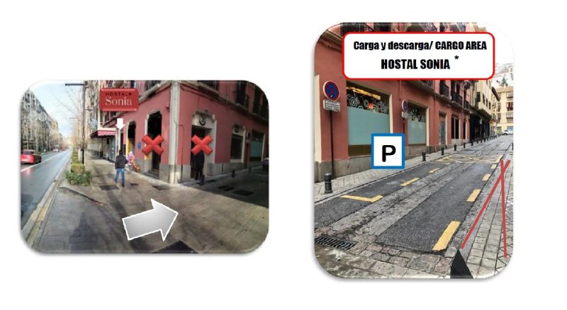 Hostal Sonia