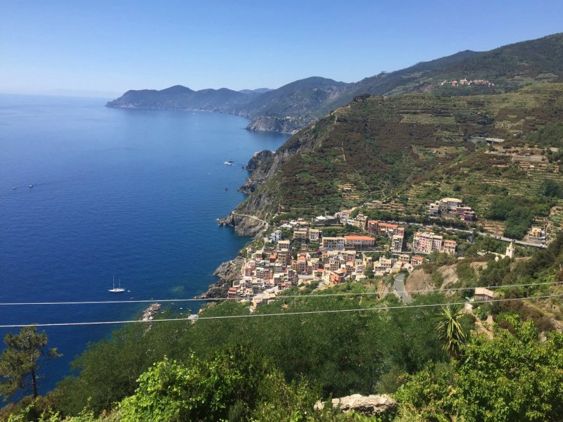 Bar Il Sole A 180 Gradi