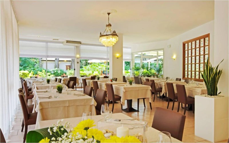 Hotel Milano