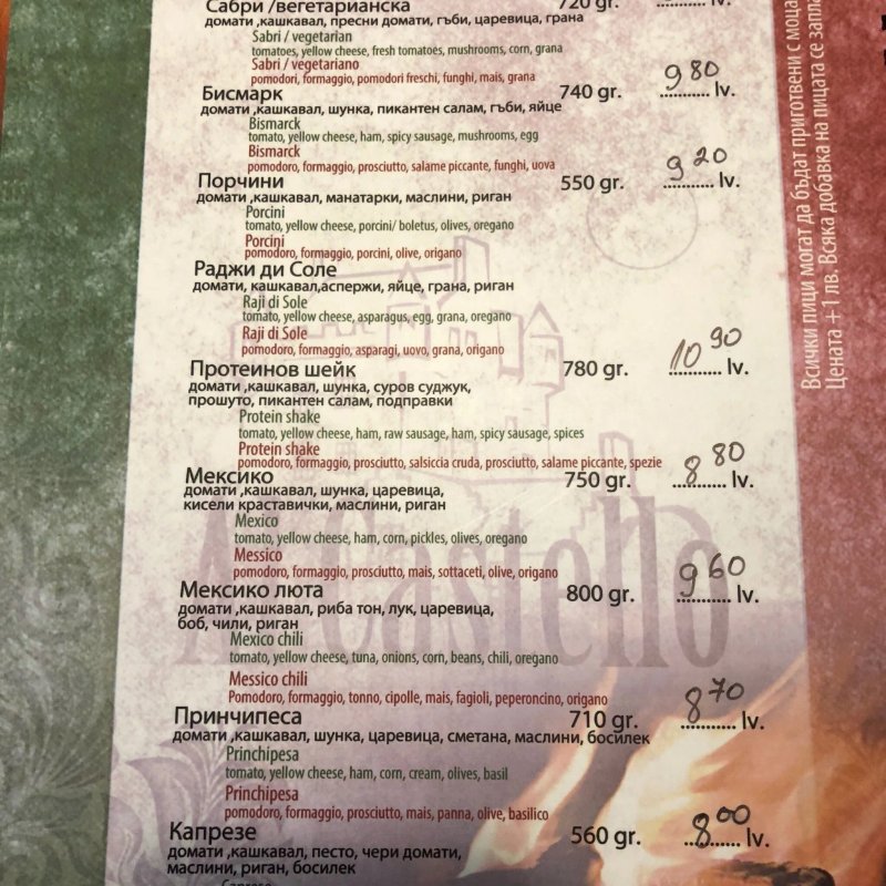 Pizza Al Castello