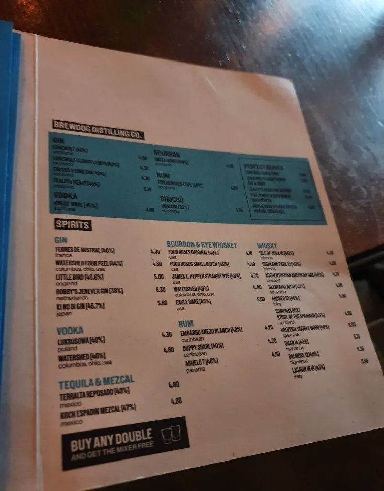 Brewdog