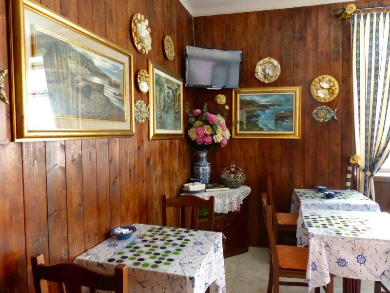la rosa dei venti
