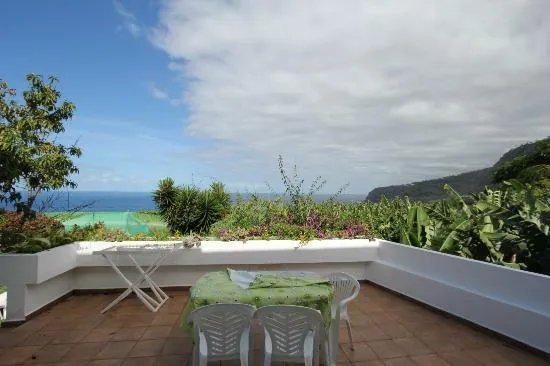 Finca El Rincon