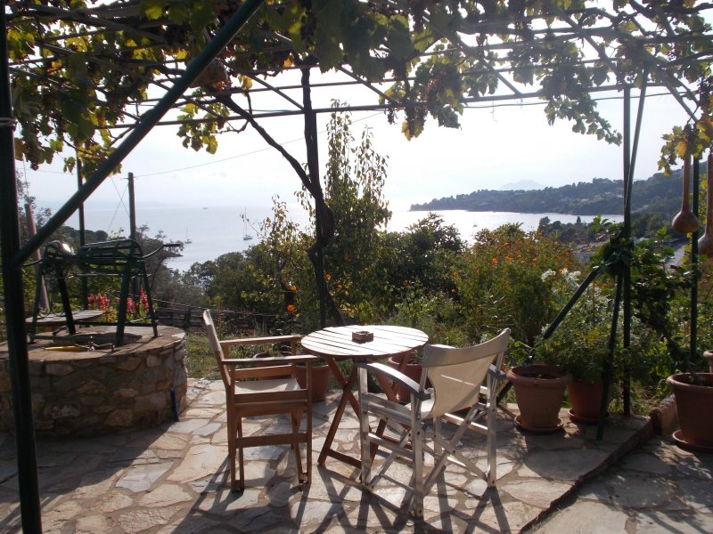 Villa Kavourakia
