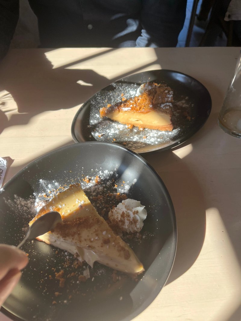 Alveograma Pizzerias - Alhaurin de la Torre