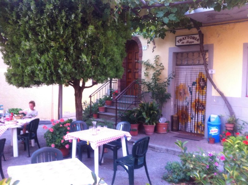Trattoria da Beppe