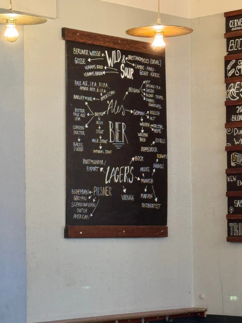 Brouwerij Troost Westergas