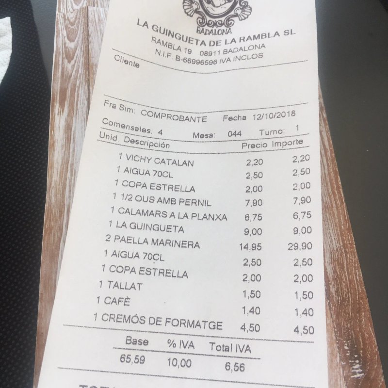 La Guingueta de la Rambla