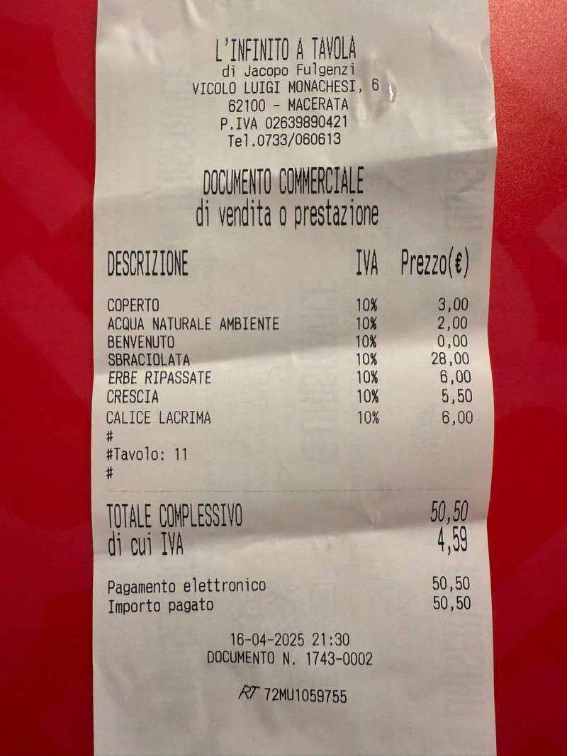 L'infinito a tavola