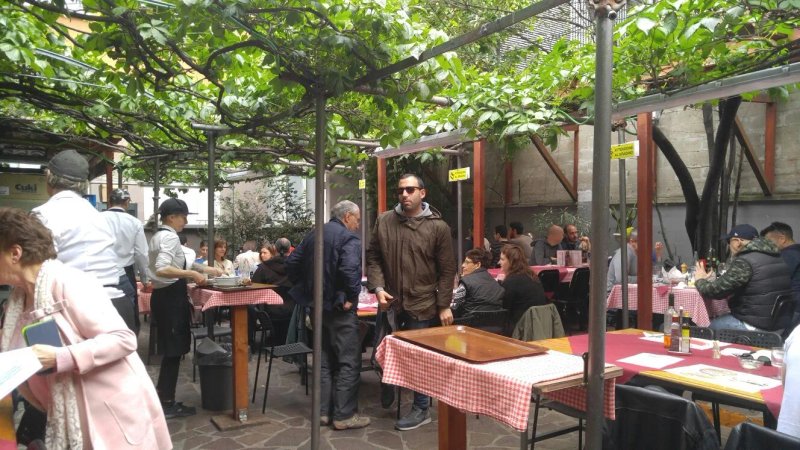 Trattoria San Filippo Neri