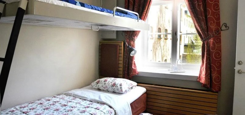 Langholmen Hostel