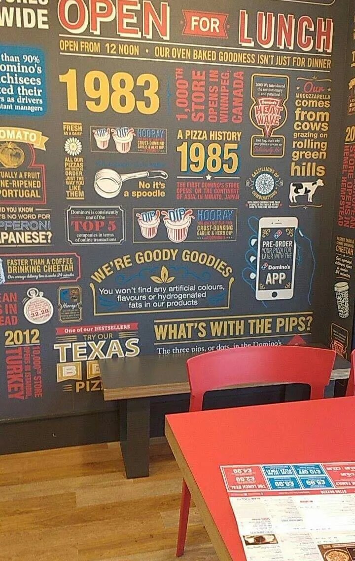 Domino's Pizza - Penrith - Cornmarket