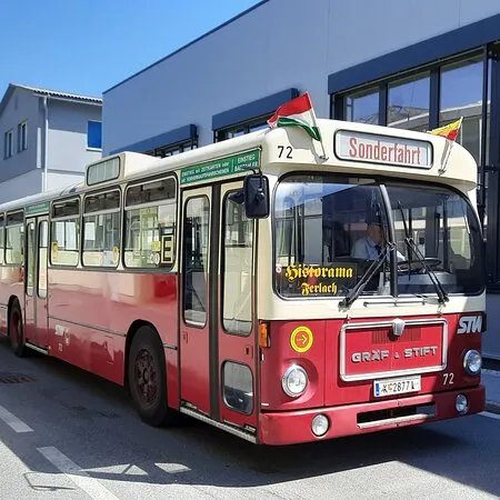 Historama - Museum fuer Technik und Verkehr