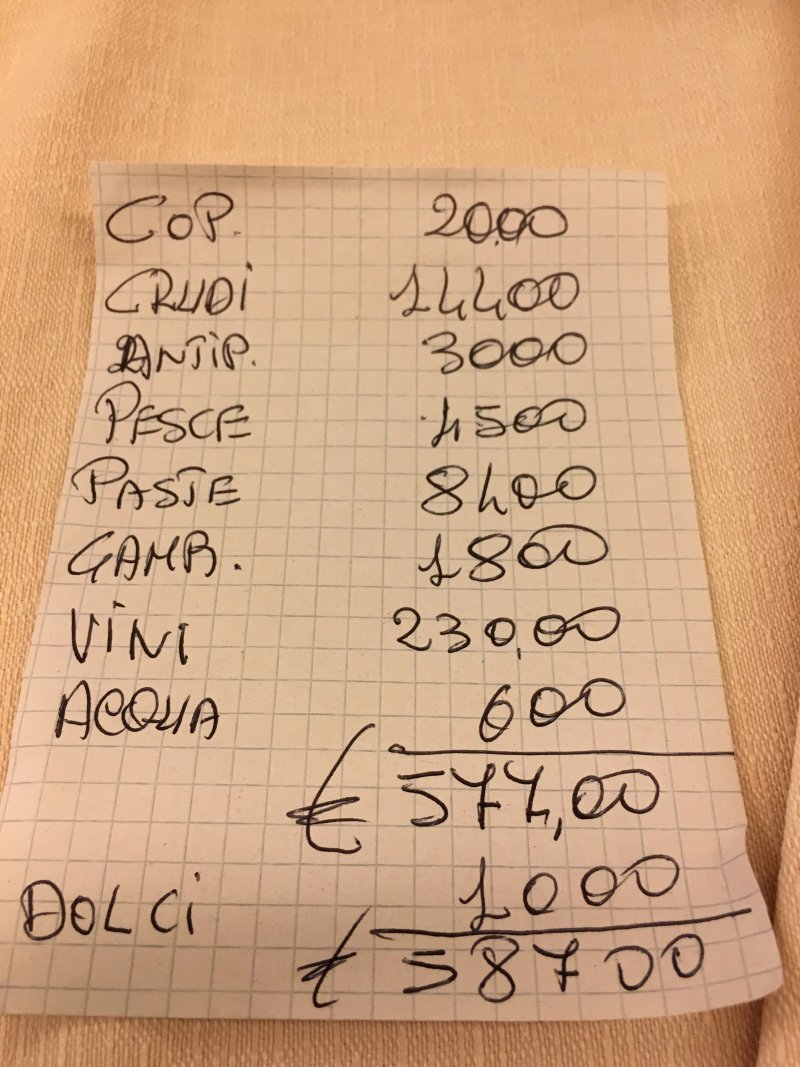 Trattoria Piccolo Napoli
