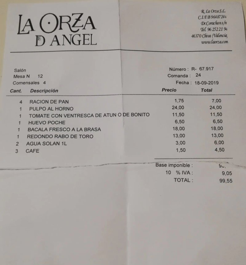 La Orza de Angel
