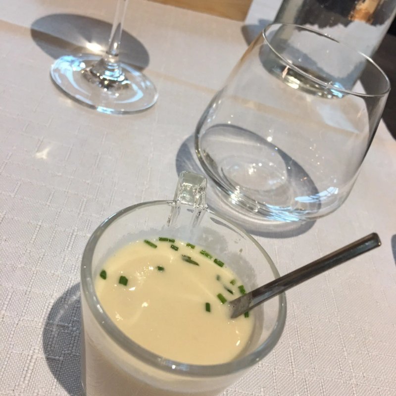 Restaurant Du Musee