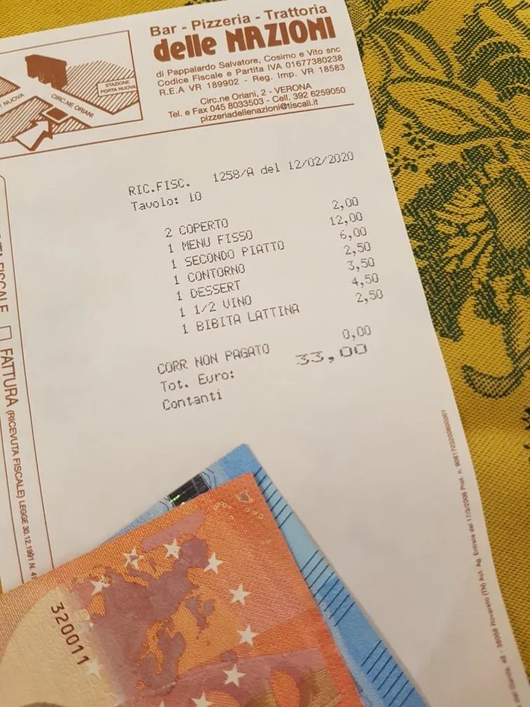 Pizzeria Bar Delle Nazioni