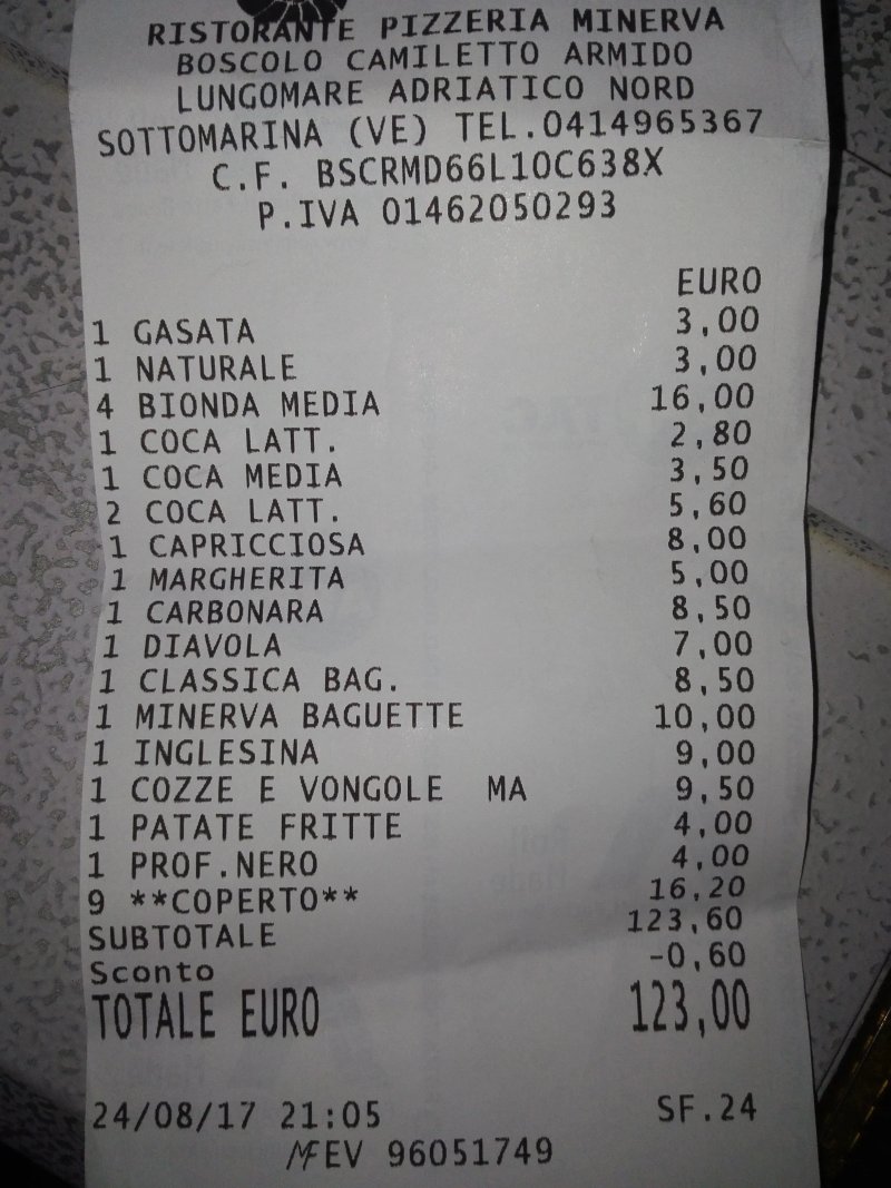 Ristorante Pizzeria Minerva