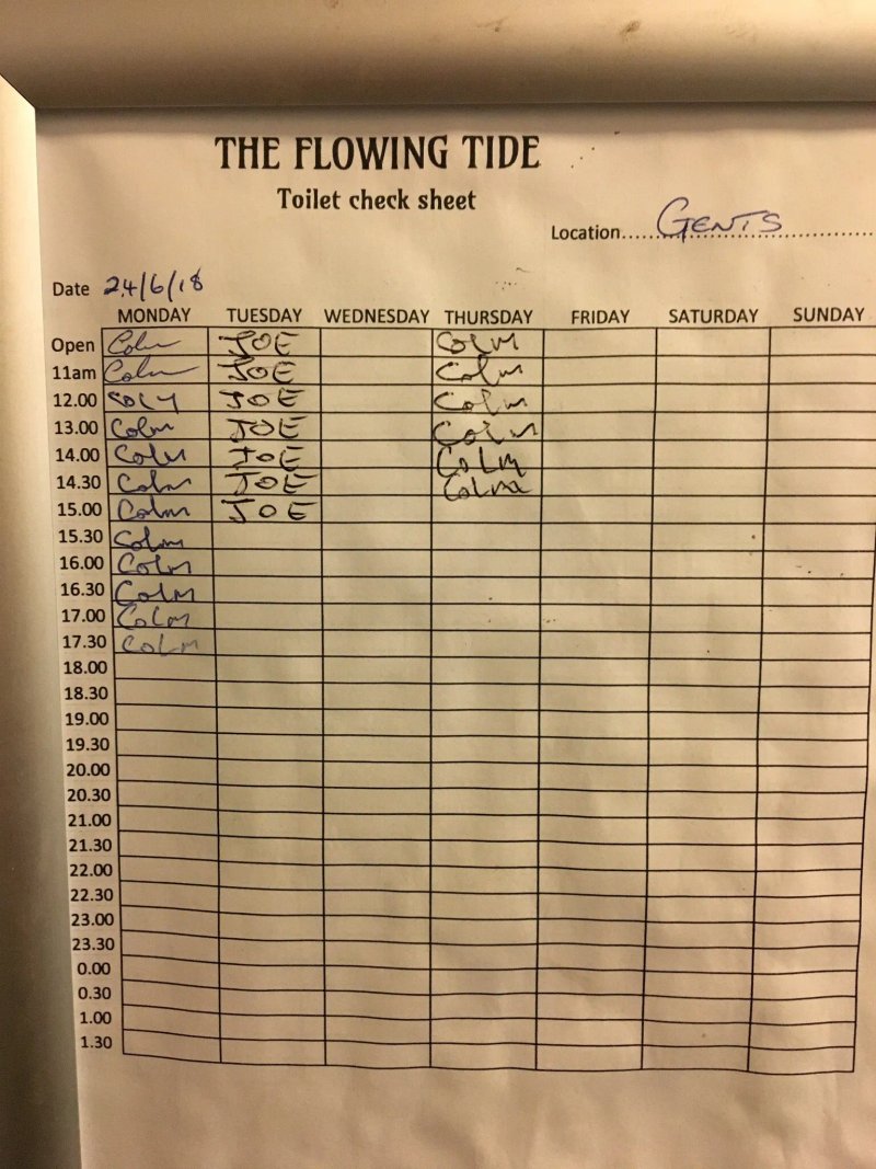 The Flowing Tide