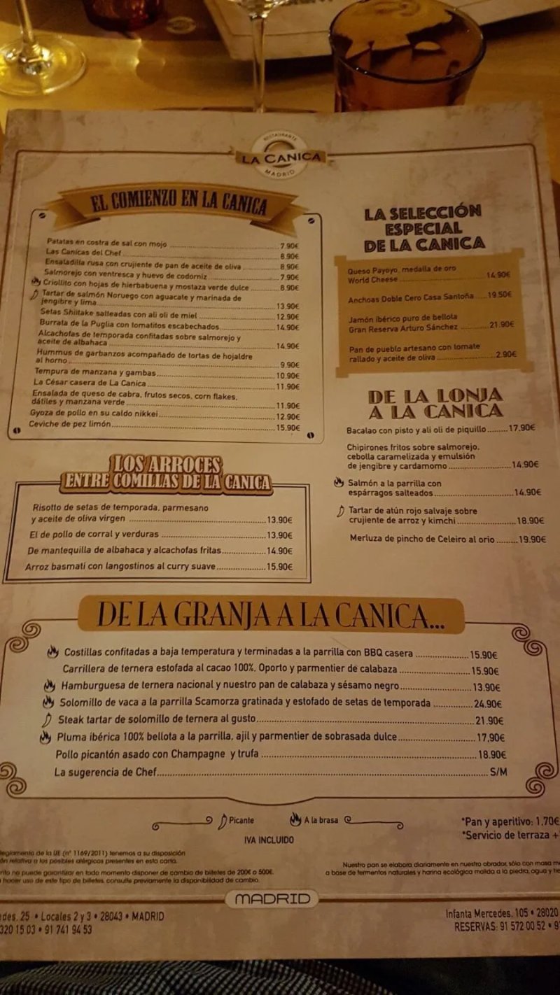 La Canica Madrid