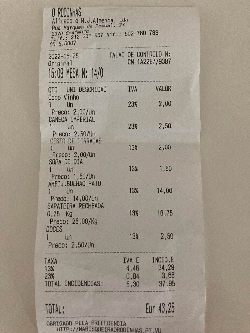 O Rodinhas