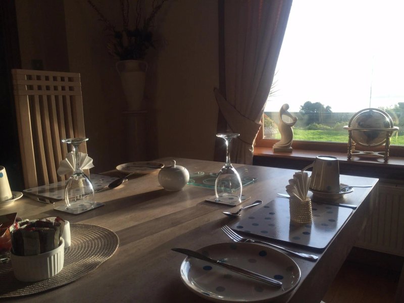 Thornbank House