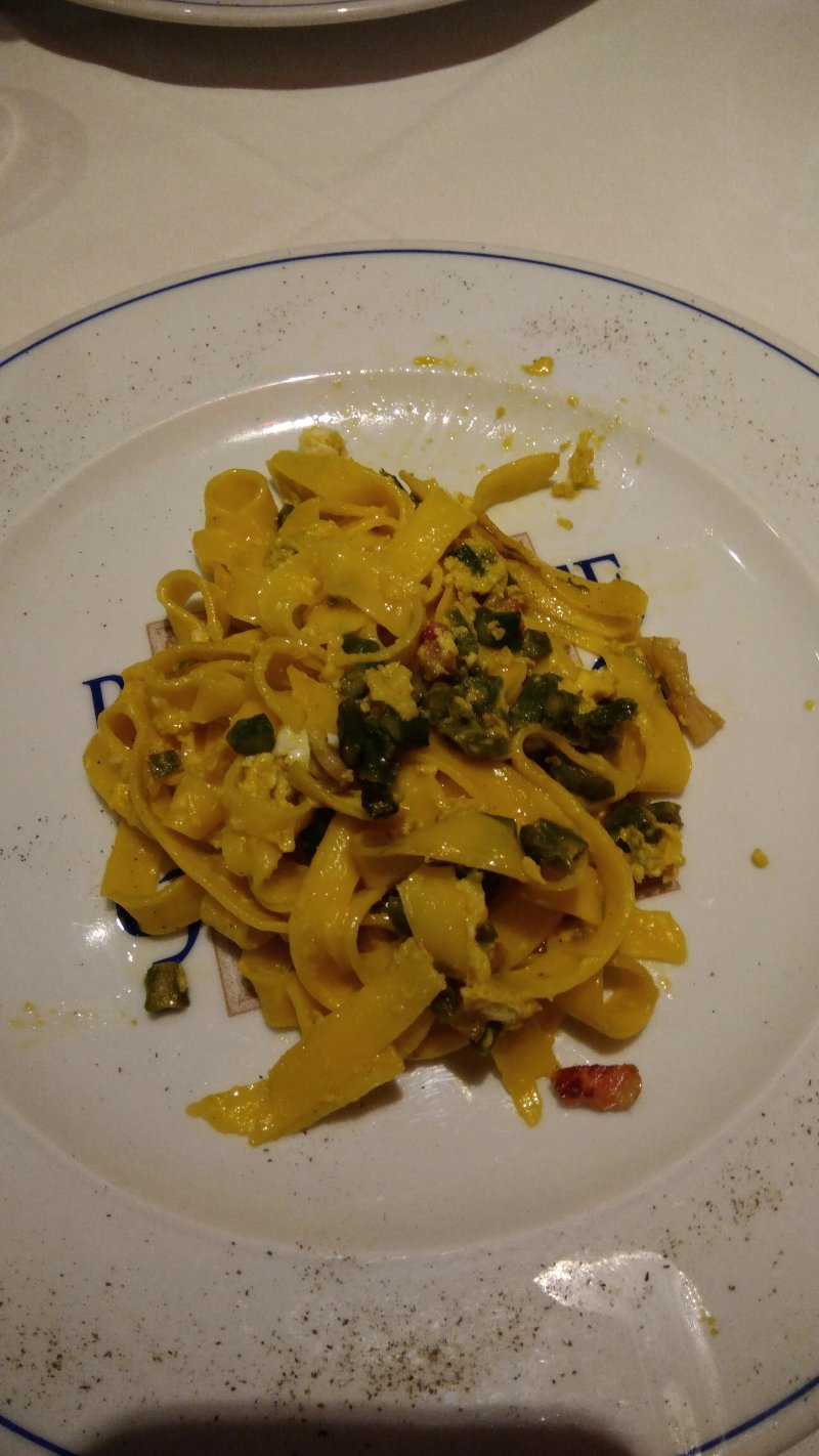 L'Angolo Del Gardenia Blu