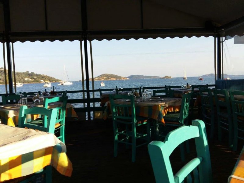 Ta Kymata