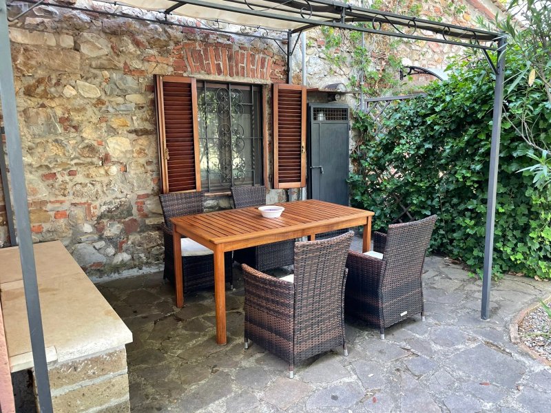 Podere La Fornace