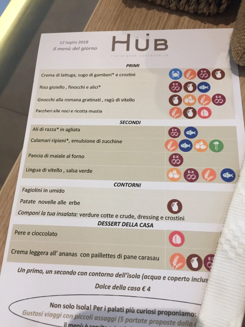 Hub Ristorante Caffetteria
