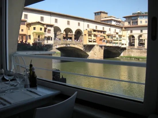 Golden View Firenze