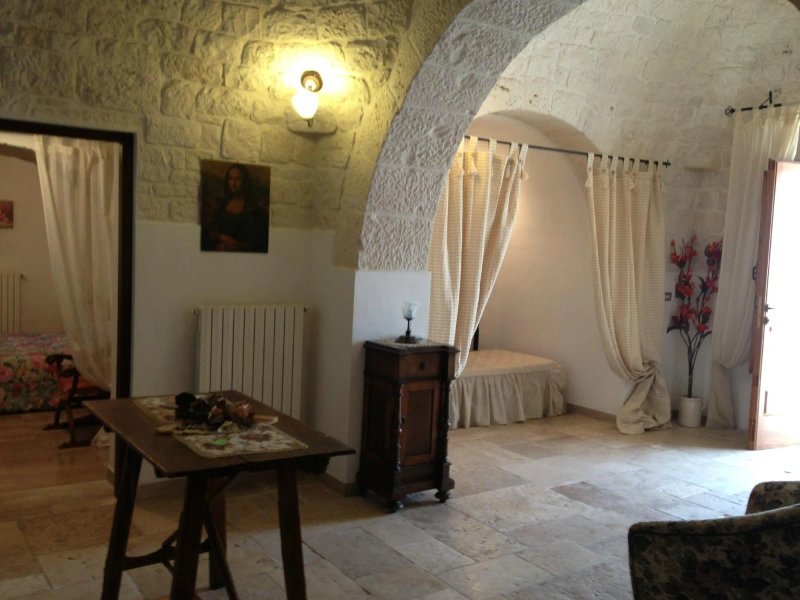 Trulli Colarossa