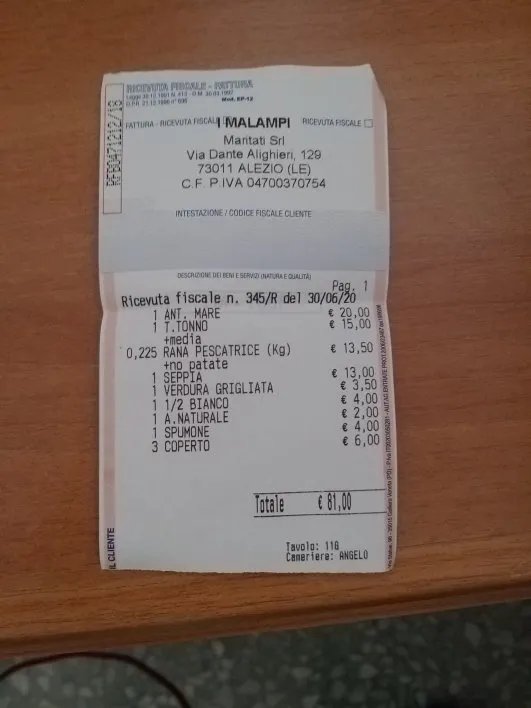 I Malampi