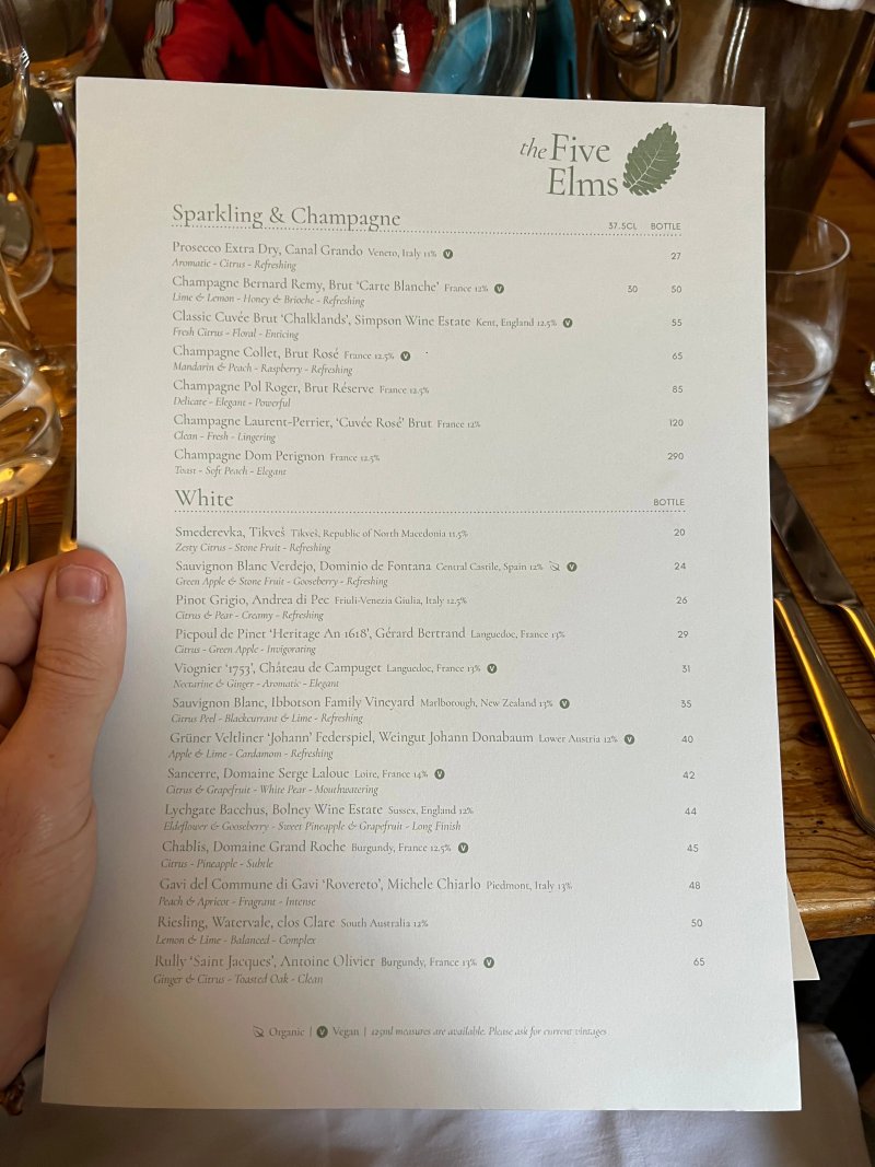 The Five Elms