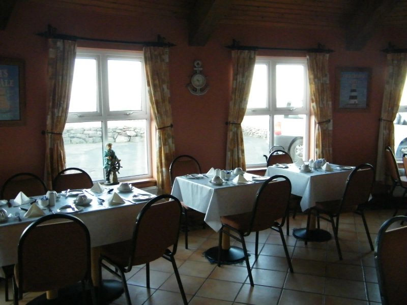 Crockatinney Guest House