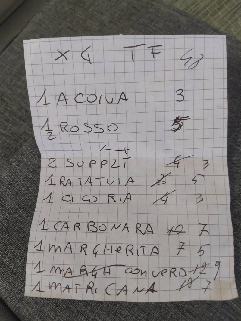 Il Borgo Degli Artist