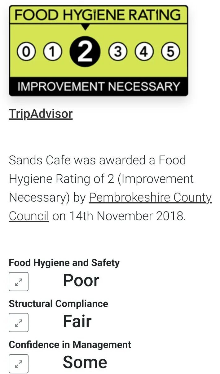 Sands Cafe