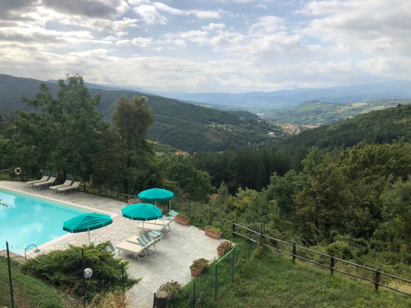 Agriturismo Borgo Tramonte