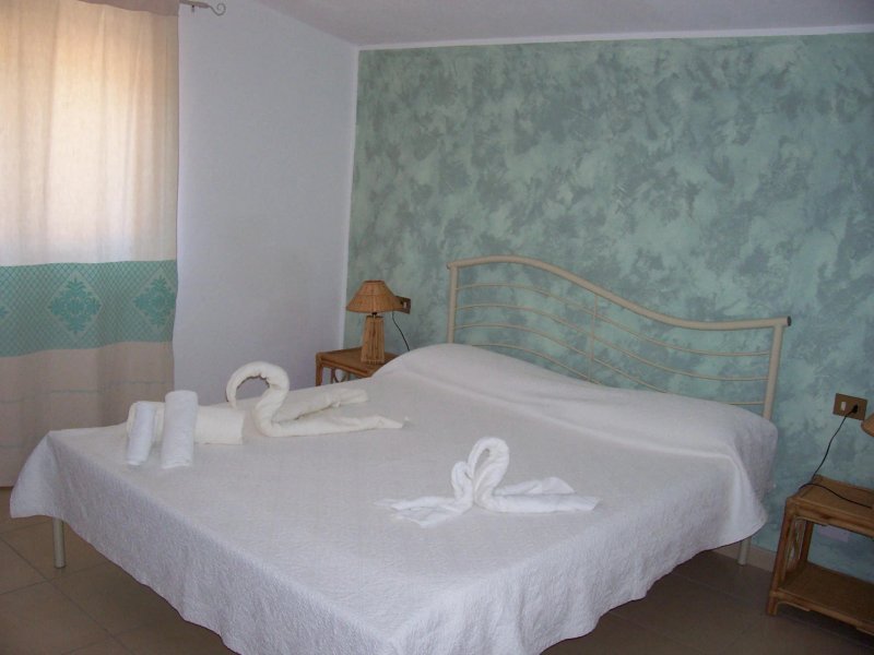 B&B Malablu