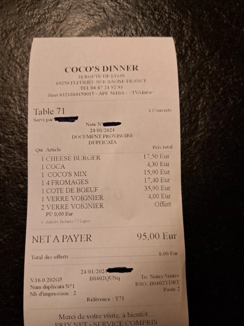 Coco's Dinner
