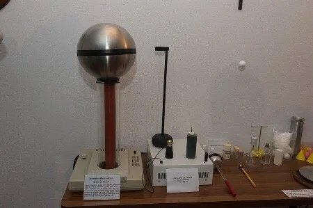 Museo delle Scienze e delle Tecniche Achille Sannia