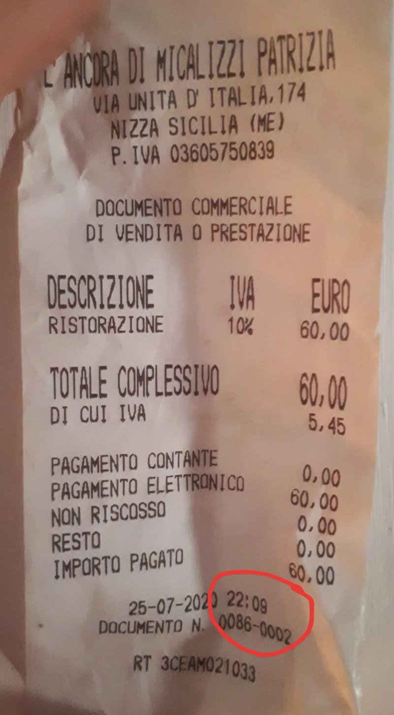 L'Ancora di Ciccio Micalizzi