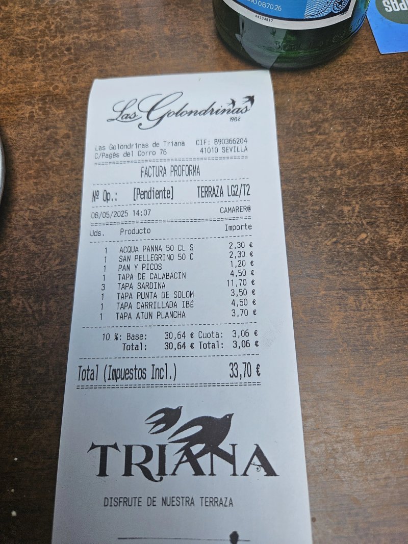 Bar Las Golondrinas Triana