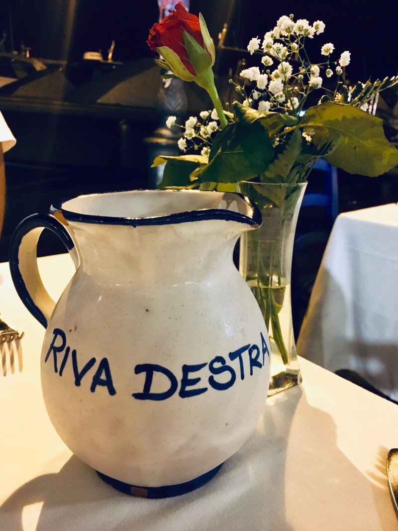 Riva Destra